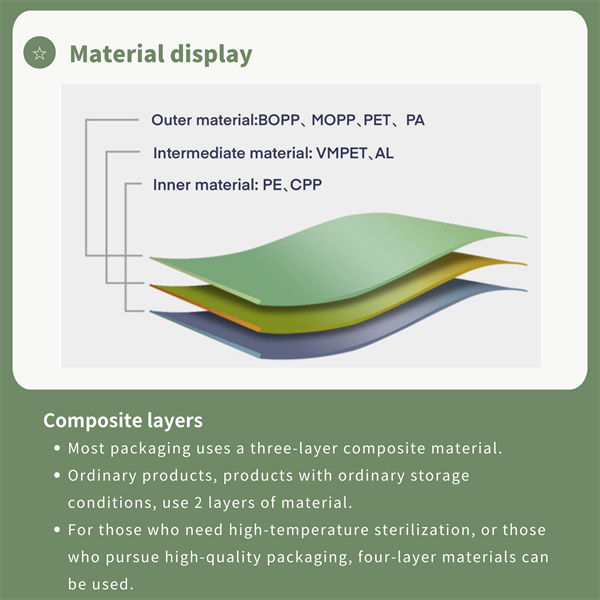 materijal