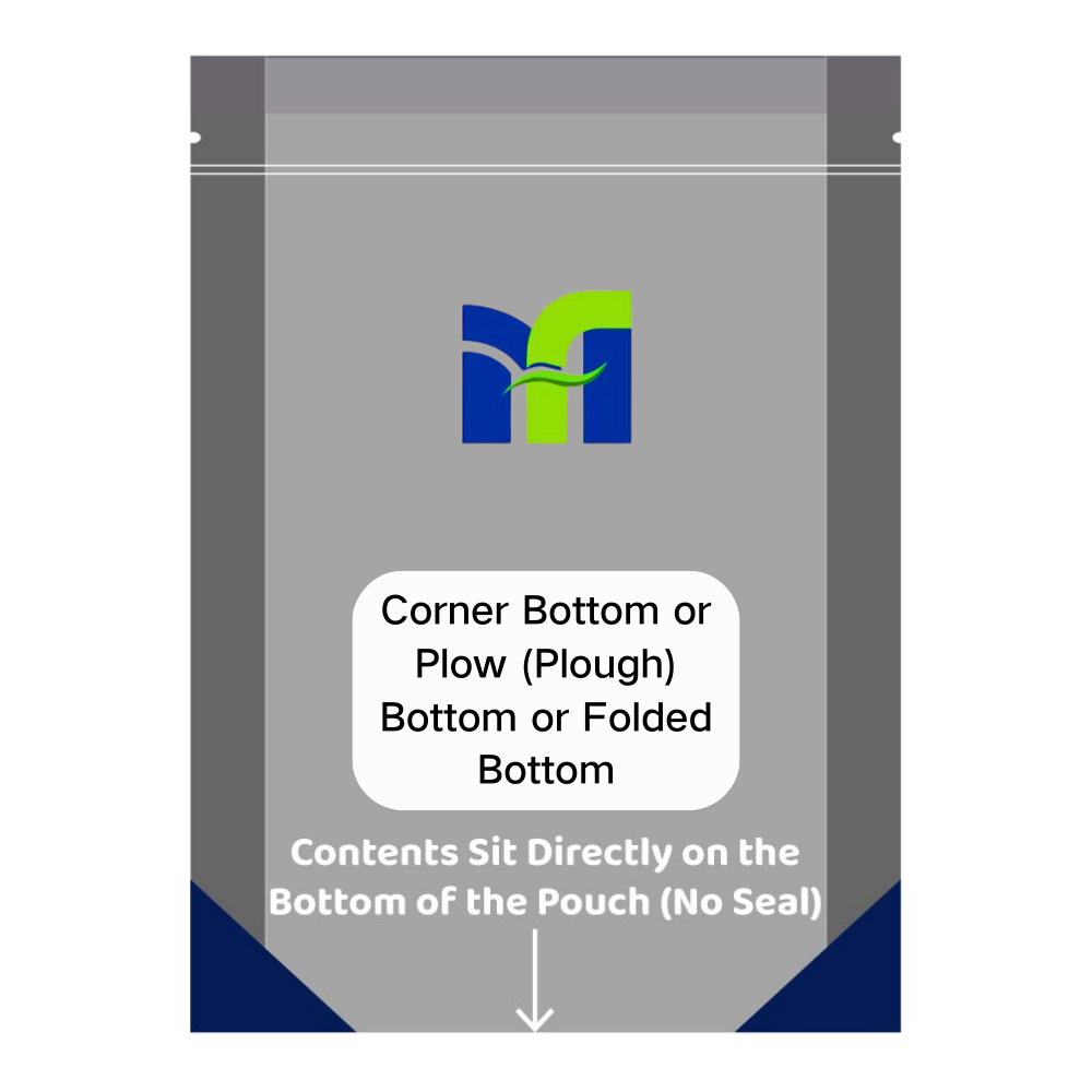 This structure makes bottom gusset pouches a popular choice for both food packaging and non-food packaging applications.